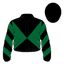 Gata Ban silk