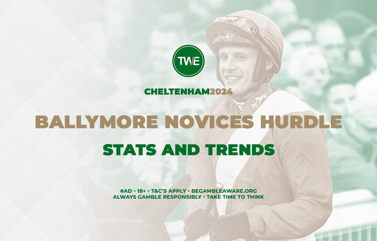 Baring Bingham Novices Hurdle Trends image