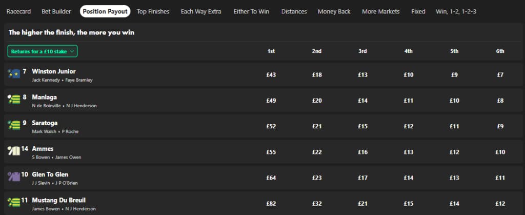 Position Payout bet365 Example