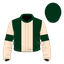 Stock Market silk