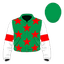 Tipsy Tiger silk